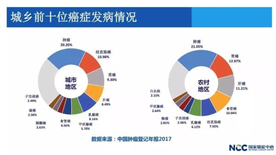 Ժʿ���飺������ɸ�������������